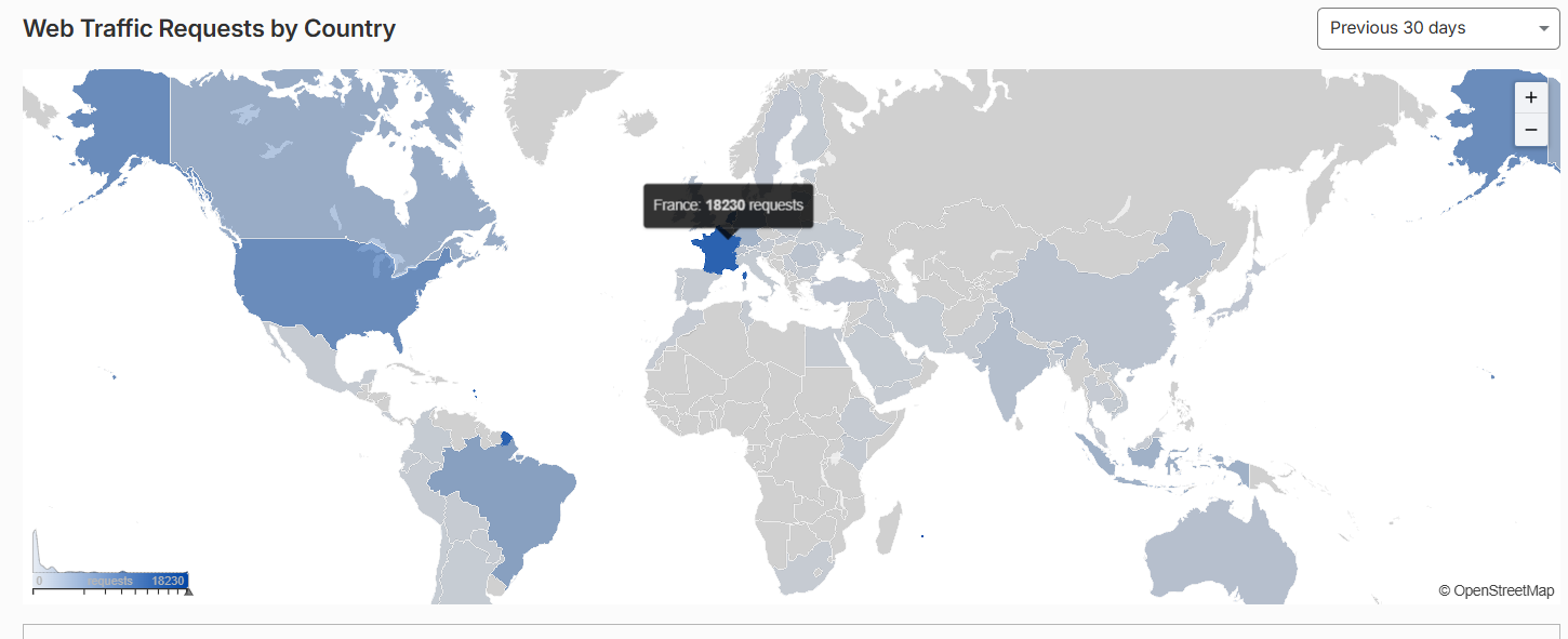Web Traffic Requests by Country